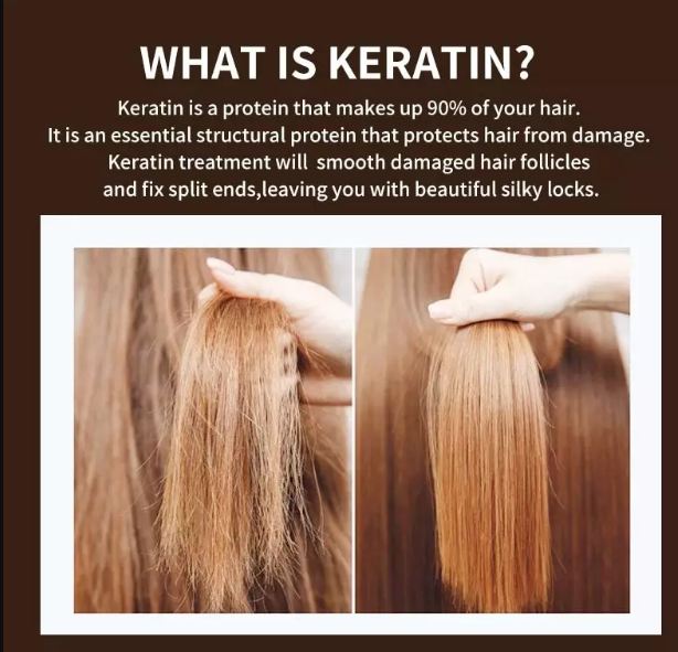 Keratin Hair Mask  Professional Repair Treatment for Damaged & Frizzy Hair
