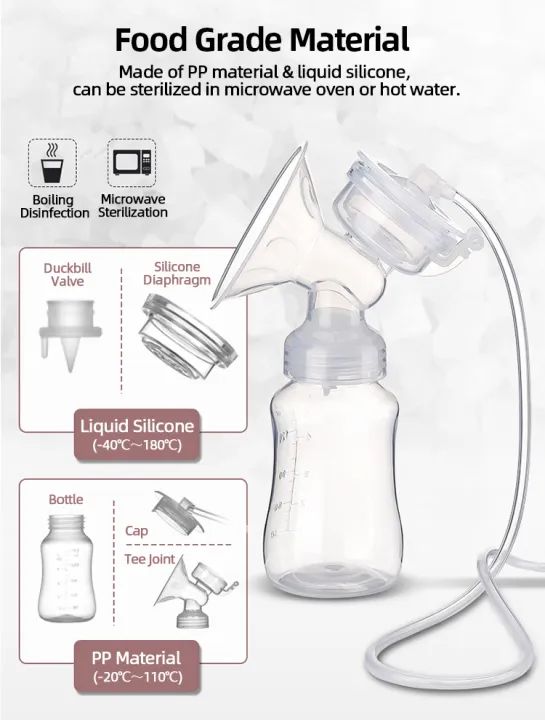 150 ML Electric New Breast Pump