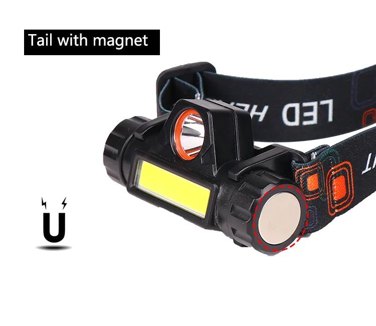 1000 Lumen Rechargeable Headlamp