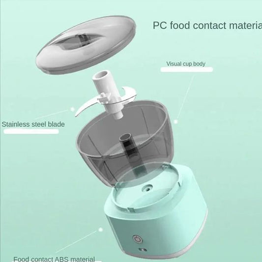 Mini Meat Grinder Mini Electric