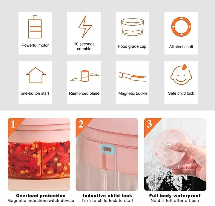 Mixer Blender Mincer Grinder