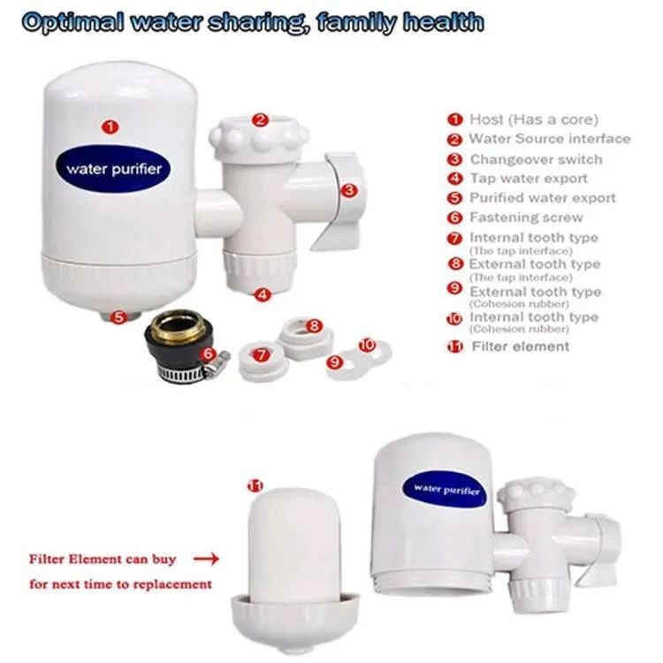 Hi-Tech Ceramic Cartridge Water Purification Tap Faucet Filter